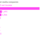 Image for article titled Traditional media is still a great business to be in, if you’re selling video